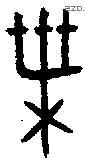 葉字金文源流