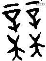 竞字金文源流