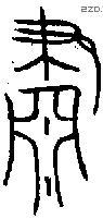 肃字金文源流
