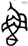 鲁字金文源流