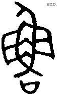 鲁字金文源流