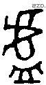 盧字金文源流