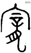 宠字金文源流