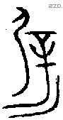 屖字金文源流