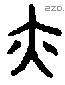 亦字金文源流