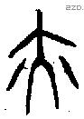 亦字金文源流