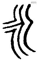 永字金文源流