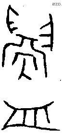 鑄字金文源流