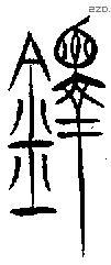 铎字金文源流