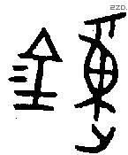 鐘字金文源流