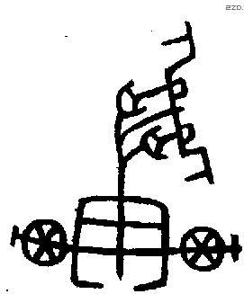 車字金文源流