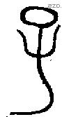子字金文源流