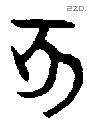 亥字金文源流