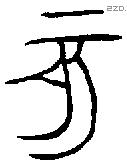亥字金文源流