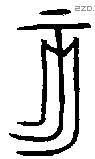 亥字金文源流