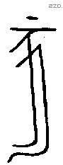 亥字金文源流