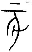 亥字金文源流