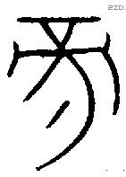 亥字金文源流