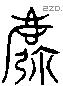 麛字六书源流