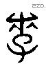 李字六书源流