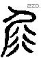 屝字六书源流