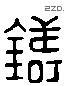 鑄字六书源流