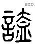 嗑字六书源流