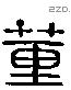 董字六书源流
