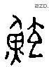 鲧字六书源流