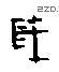 歲字甲骨文源流