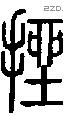 挫字说文字源