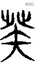 癸字说文字源