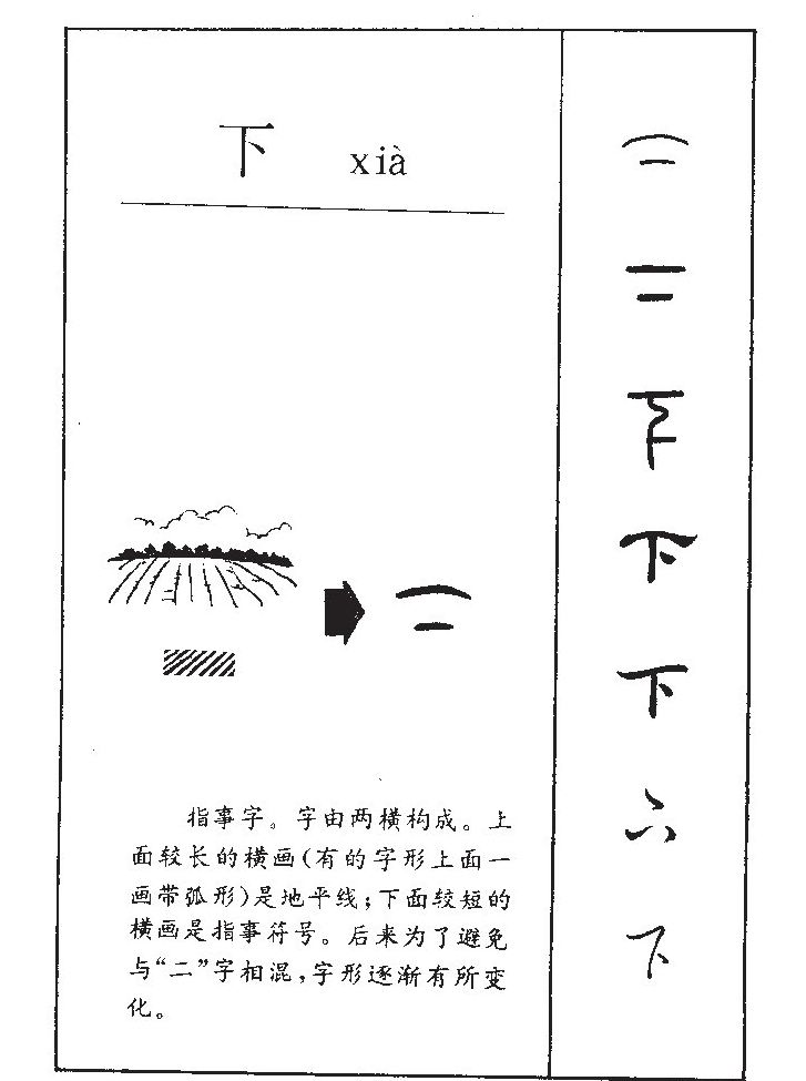 下字字源字典