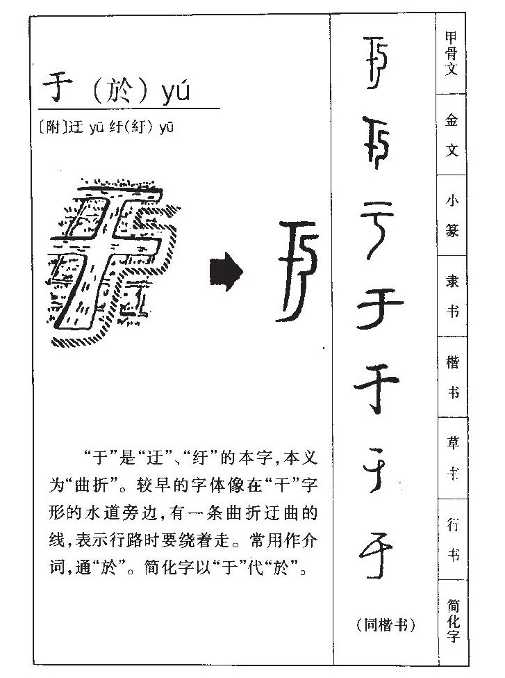 于字字源字典