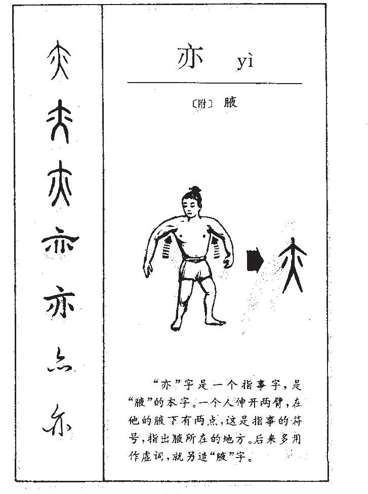 亦字字源字典