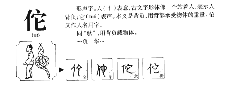 佗字字源字典