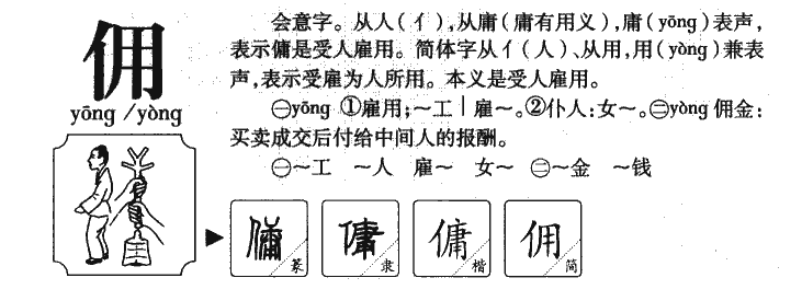 佣字字源字典