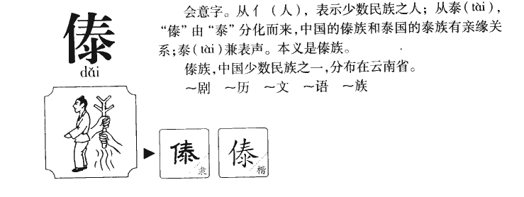 傣字字源字典