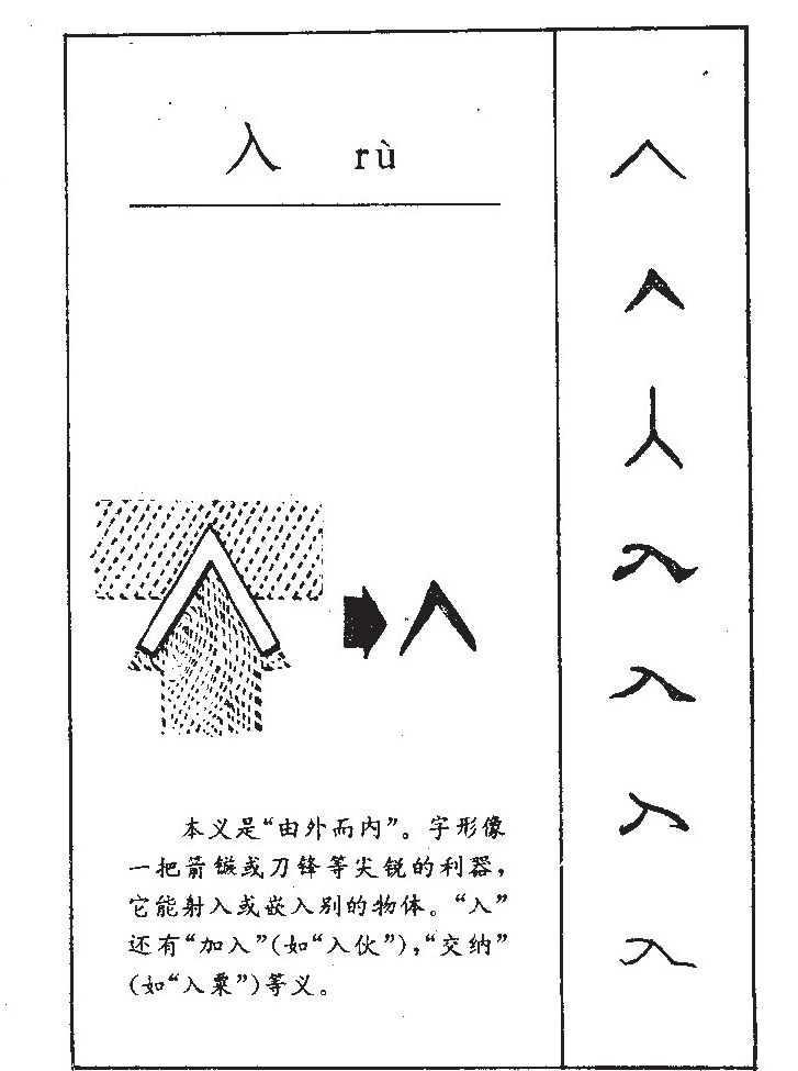 入字字源字典