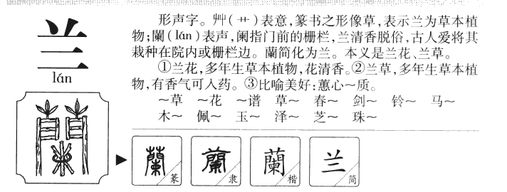 兰字字源字典