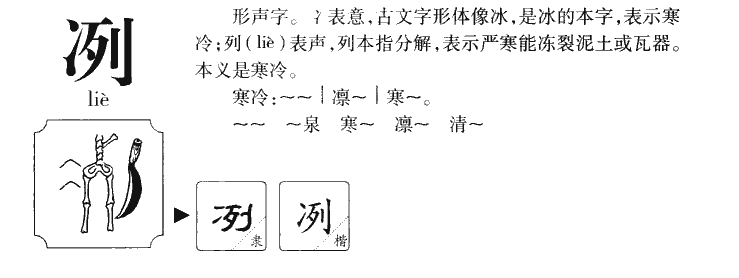 冽字字源字典