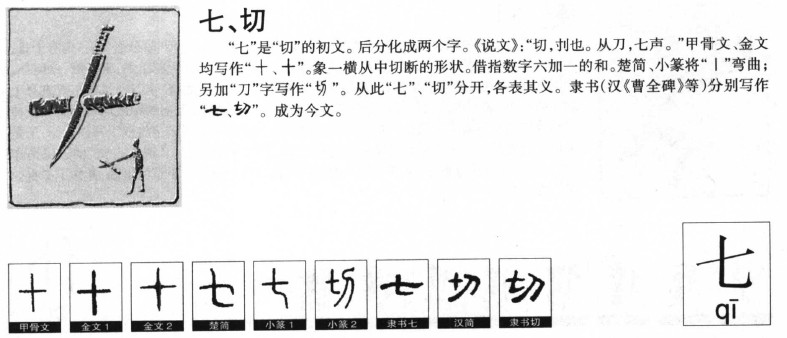 切字字源字典