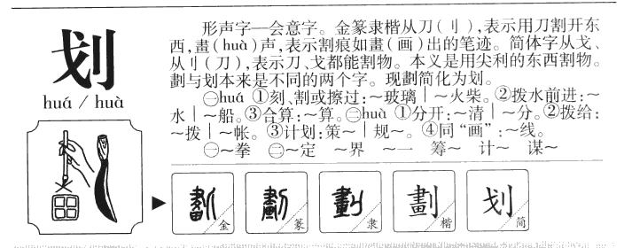划字字源字典