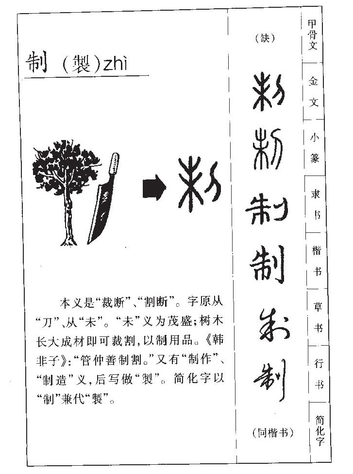 制字字源字典