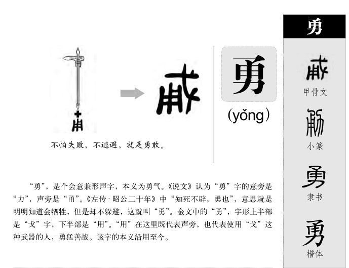勇字字源字典