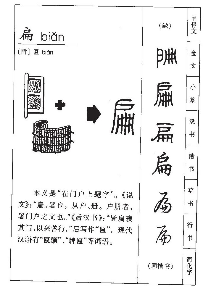 匾字字源字典