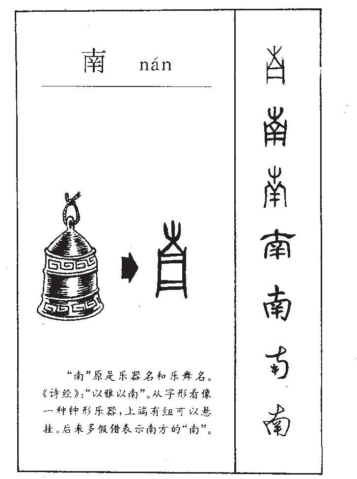 南字字源字典