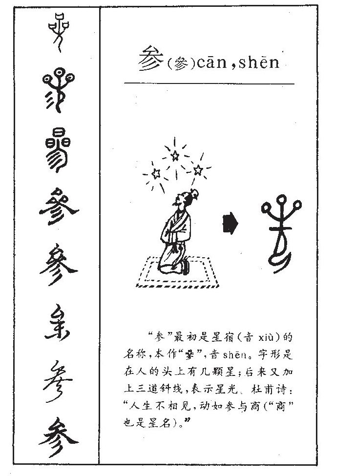 参字字源字典