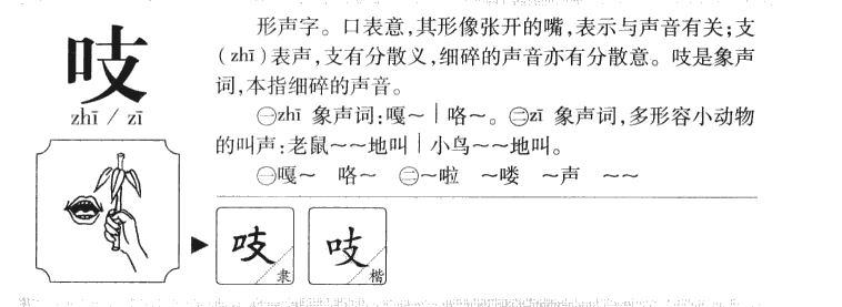 吱字字源字典