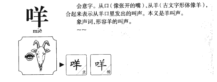 咩字字源字典